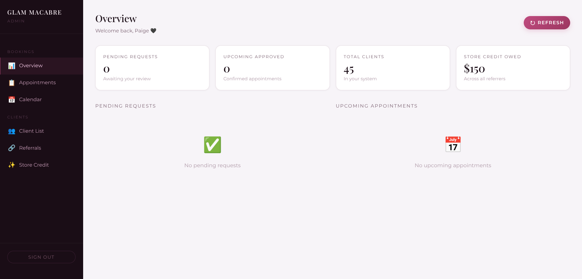 Admin dashboard